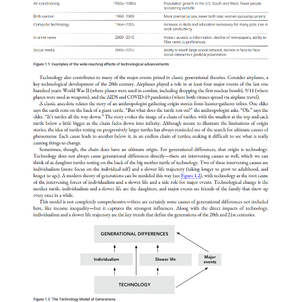 Generations The Real Differences Between Gen Z, Millennials, Gen X, Boomers, and Silents and Whaat They Mean - PDF 1.PNG