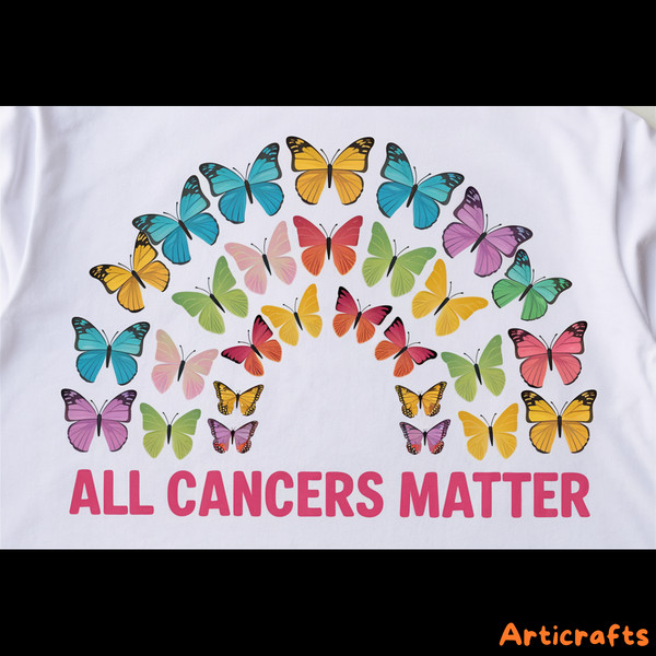 Cancer-Awareness-All-Cancers-Matter-Mental-Heath-Power-PNG-1706242020.png