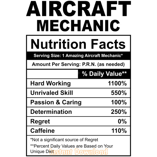 Funny-Aircraft-Mechanic-Nutrition-Facts-Digital-Download-Files-SVG270624CF8677.png