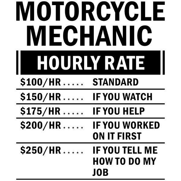 Motorcycle-Mechanic-Hourly-Rate-Digital-Download-Files-SVG270624CF8882.png