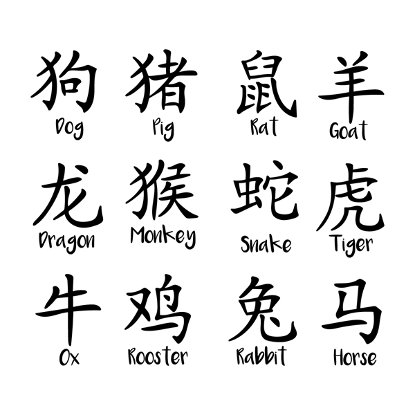 Chinese-Zodiac-svg-bundle-Digital-Download-Files-2279985.png