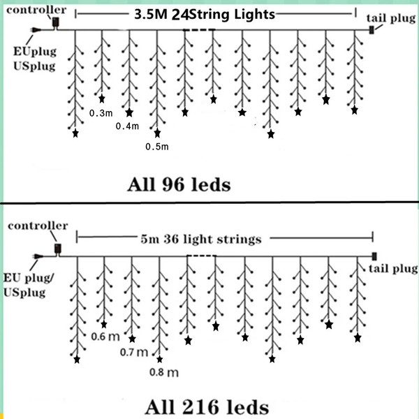 lLglChristmas-Decoration-Lights-Outdoor-20m-864-LED-Street-Garlands-Icicle-Lights-Outdoor-Waterproof-Curtain-Fairy-String.jpg