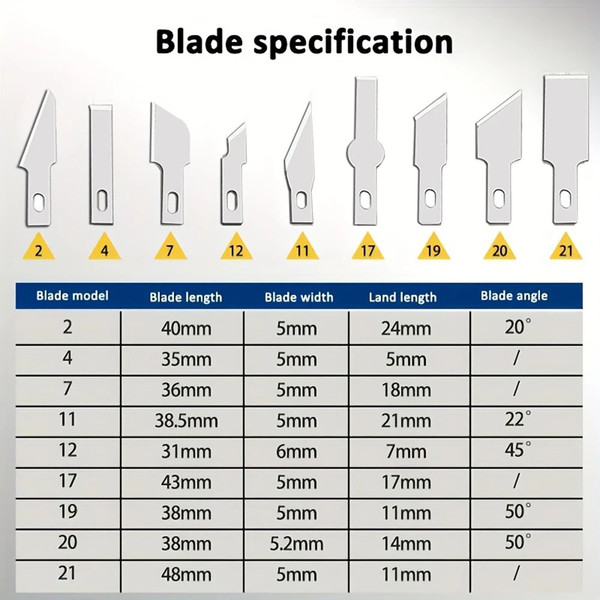 HFKo13Pcs-Metal-Carving-Knife-Pen-Style-Art-Seal-Cutting-Manual-Combination-Paper-Cuttings-Non-Slip-Gadget.jpg