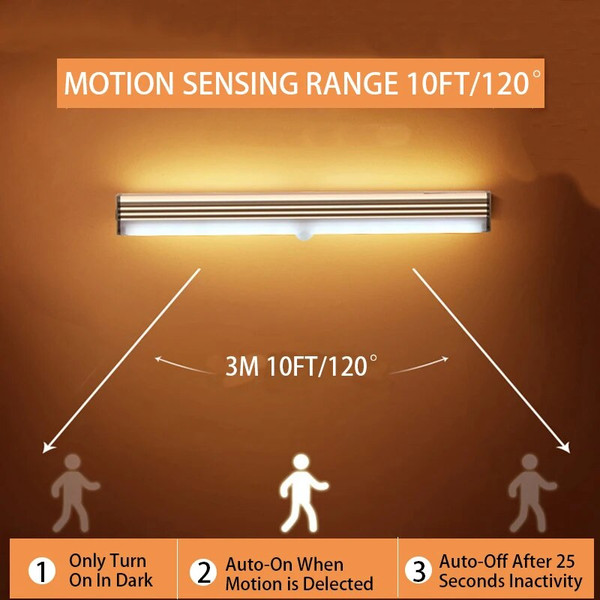 JozNMotion-Sensor-Light-Wireless-LED-Night-Lights-Bedroom-Decor-Light-Detector-Wall-Decorative-Lamp-Staircase-Closet.jpg