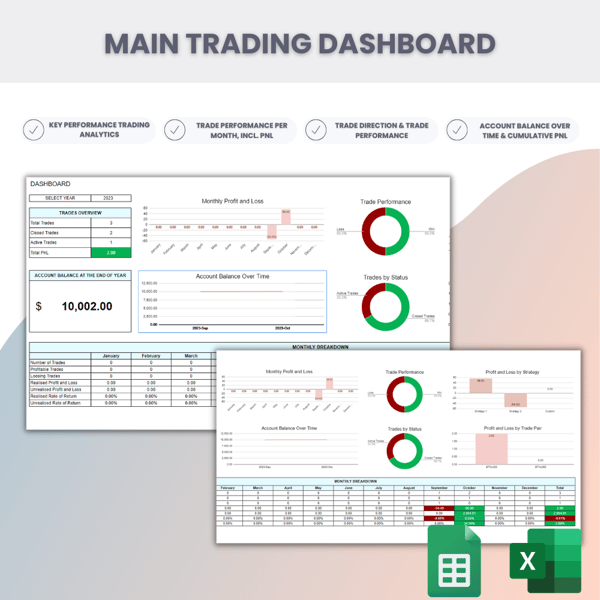 Trading Journals Crypto / Options For Google Sheets and Excel Template