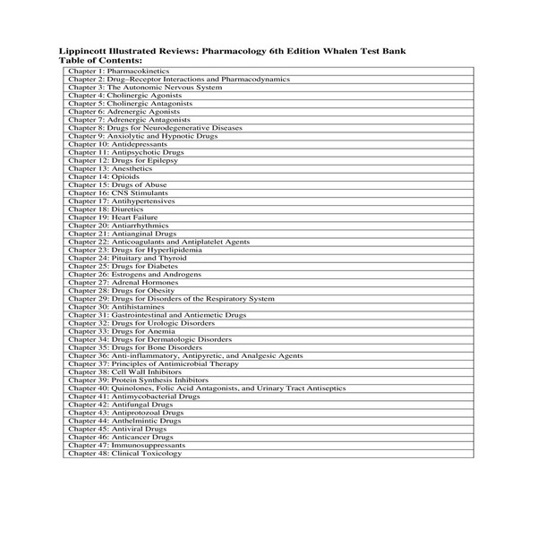 TEST BANK FOR LIPPINCOTT ILLUSTRATED REVIEWS- PHARMACOLOGY 6TH EDITION BY KAREN WHALEN-1-10_00002.jpg