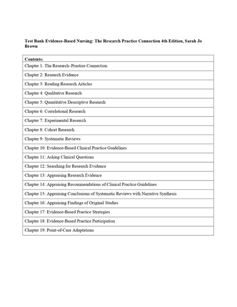 TEST BANK EVIDENCE-BASED NURSING- THE RESEARCH PRACTICE CONNECTION 4TH EDITION, SARAH JO BROWN- All Chapters 1-19 (2024)-1-10_page-0002.jpg