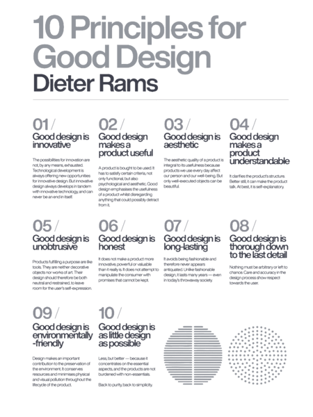 10 Principles for a good Design, Dieter Rams, White, Braun, Helvetica, Typographic, Quote, Modern Ar.png