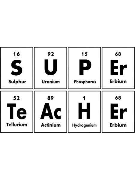 Super teacher periodic table..png