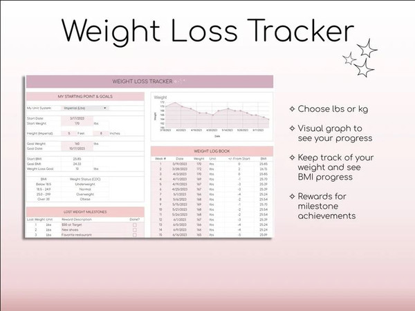 Weight Loss  Fitness Tracker  Google Sheets Calorie Tracker  Meal Planner  Habit Tracker  Digital Workout Planner (4).JPG