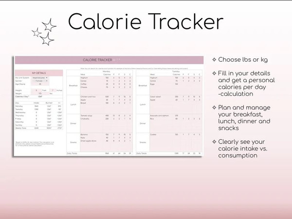 Weight Loss  Fitness Tracker  Google Sheets Calorie Tracker  Meal Planner  Habit Tracker  Digital Workout Planner (5).JPG