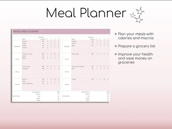 Weight Loss  Fitness Tracker  Google Sheets Calorie Tracker  Meal Planner  Habit Tracker  Digital Workout Planner (8).JPG