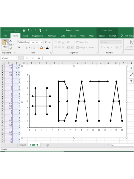 Excel Data graph.png