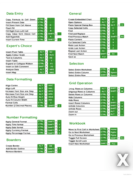 Excel Shortcuts White and Black  .png