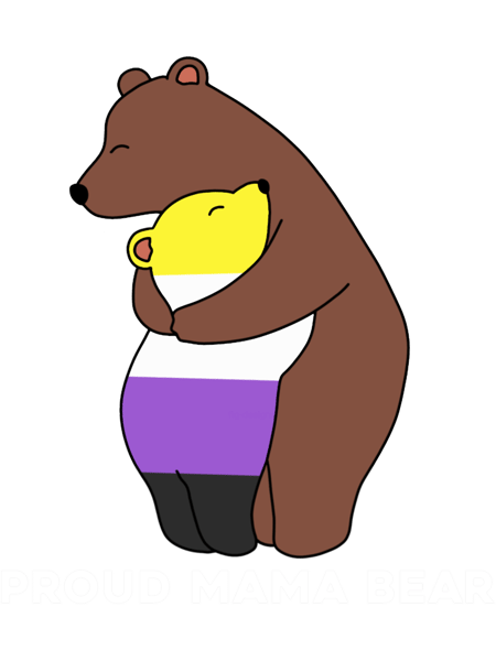 LGBTQ+ pride bears nonbinary flag proud mama bear white text.png