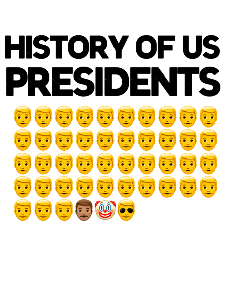 History of US Presidents Classic .png