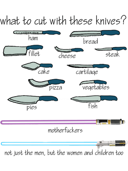 knife chart.png