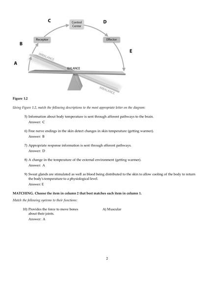 Human Anatomy & Physiology 11e 02.jpg