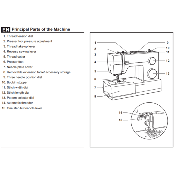 SINGER 4432 Sewing Machine Owner's Manual Guide (1).png