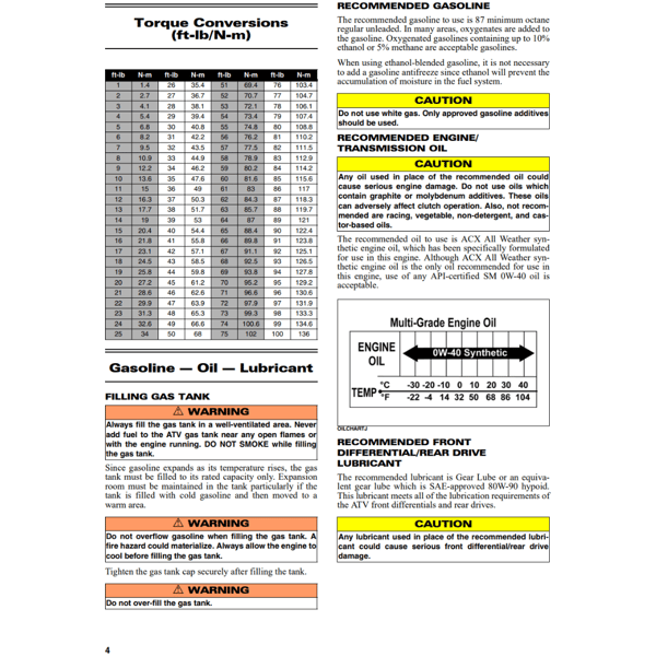 Arctic Cat Alterra 500 2018 Service Manual (1).png