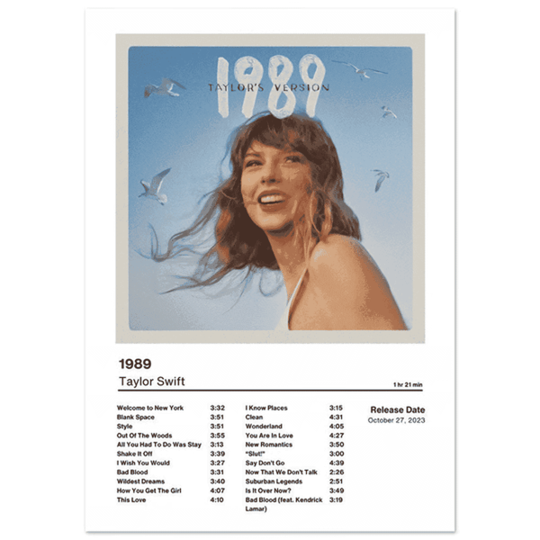 1860  Taylor Swift 1989 Taylors Version Track List Series Taylor Swift Poster Swiftie Imagepng.png