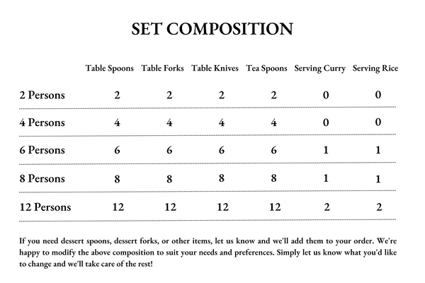 SetComposition_1_a028aea3-4a2a-4b49-bae6-9674b8c8c74c.png