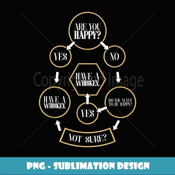 Drinking Funny Whiskey Flowchart owards Happiness - Trendy Sublimation Digital Download