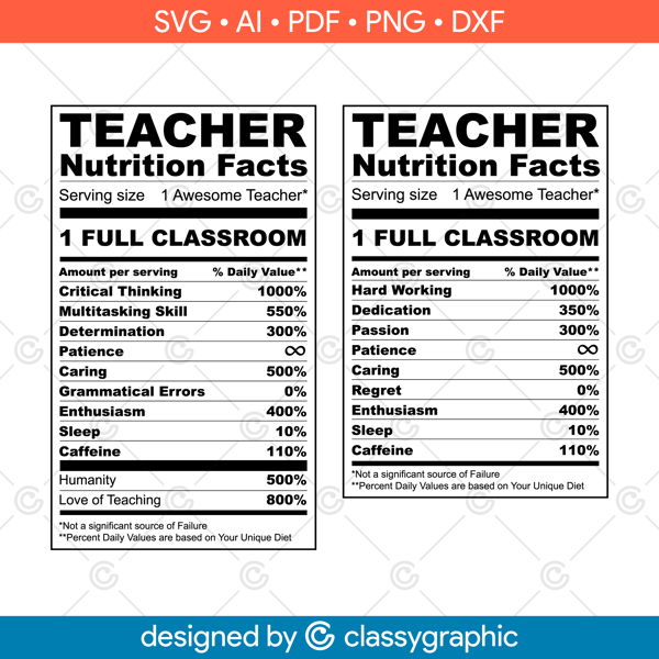 Teacher Nutrition Facts_IU.png