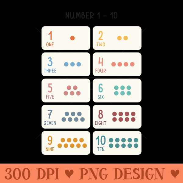Numbers Educational Art in Muted Boho Rainbow Colors for Kids - Sublimation PNG - Convenience