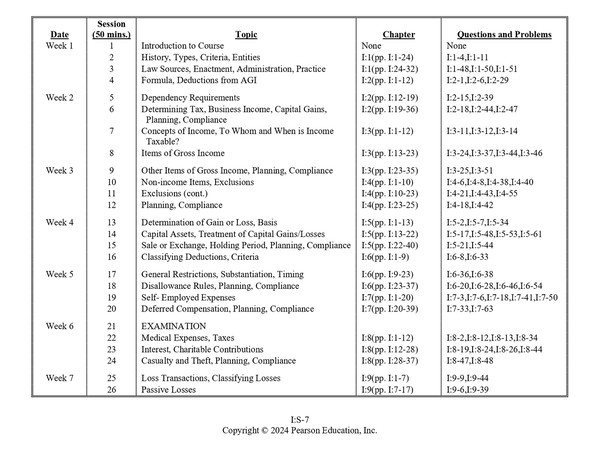 Instrucctor Solution Manual for Pearson's Federal Taxation 2024 Individuals, 37th Edition by Franklin Mitchell Franklin_page-0017.jpg