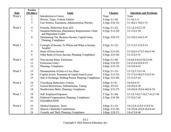 Instrucctor Solution Manual for Pearson's Federal Taxation 2024 Individuals, 37th Edition by Franklin Mitchell Franklin_page-0012.jpg