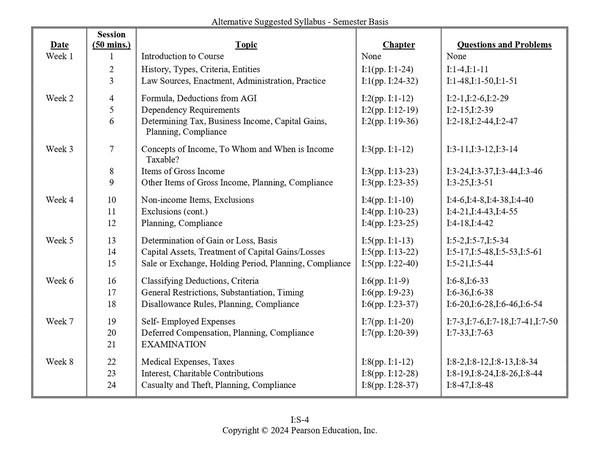 Instrucctor Solution Manual for Pearson's Federal Taxation 2024 Individuals, 37th Edition by Franklin Mitchell Franklin_page-0014.jpg