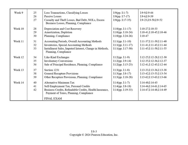 Instrucctor Solution Manual for Pearson's Federal Taxation 2024 Individuals, 37th Edition by Franklin Mitchell Franklin_page-0021.jpg