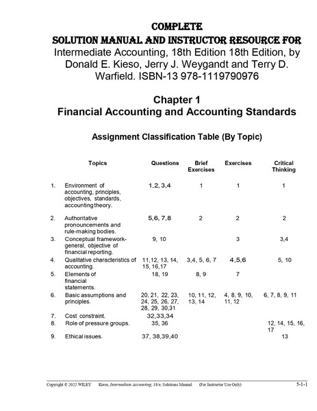 Solution Manual For Intermediate Accounting, 18th Edition, by Donald E. Kieso, Jerry J. Weygandt and Terry D. Warfield.-1-15_page-0001.jpg