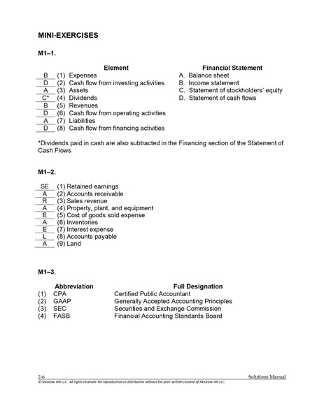 Solution Manual for Financial Accounting 11th Edition Robert Libby, Patricia Libby, Frank Hodge-1-10_page-0006.jpg