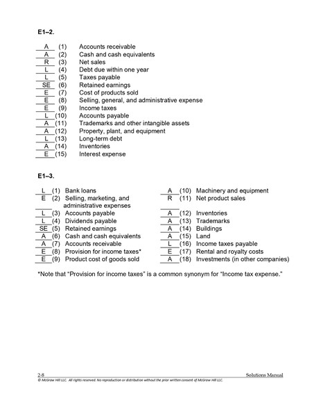 Solution Manual for Financial Accounting 11th Edition Robert Libby, Patricia Libby, Frank Hodge-1-10_page-0008.jpg