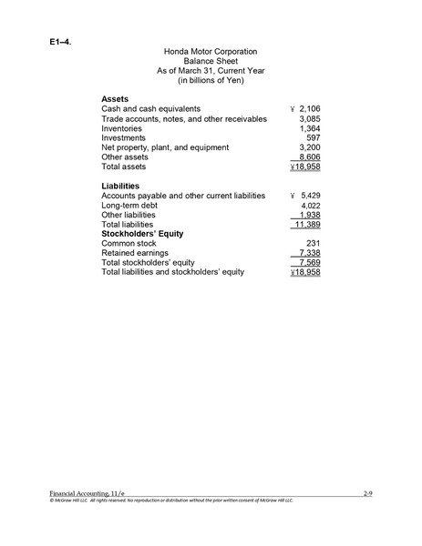 Solution Manual for Financial Accounting 11th Edition Robert Libby, Patricia Libby, Frank Hodge-1-10_page-0009.jpg