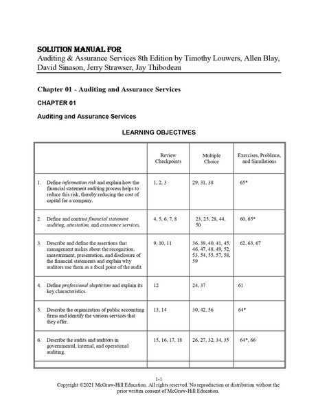 Solution Manual For Auditing & Assurance Services 8th Edition by Timothy Louwers, Allen Blay, David Sinason, Jerry Strawser, Jay Thibodeau-1-10_page-0001.jpg