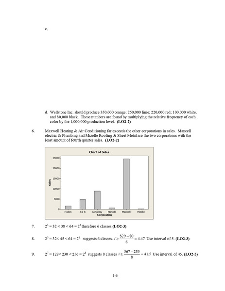 Solution Manual for Statistical Techniques in Business and Economics 18th Edition by Douglas Lind, William Marchal, Samuel Wathen-1-10_page-0006.jpg