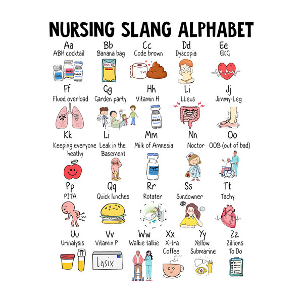 Nursing-Slang-Alphabet-Png-Digital-Download-Files-2282321.png