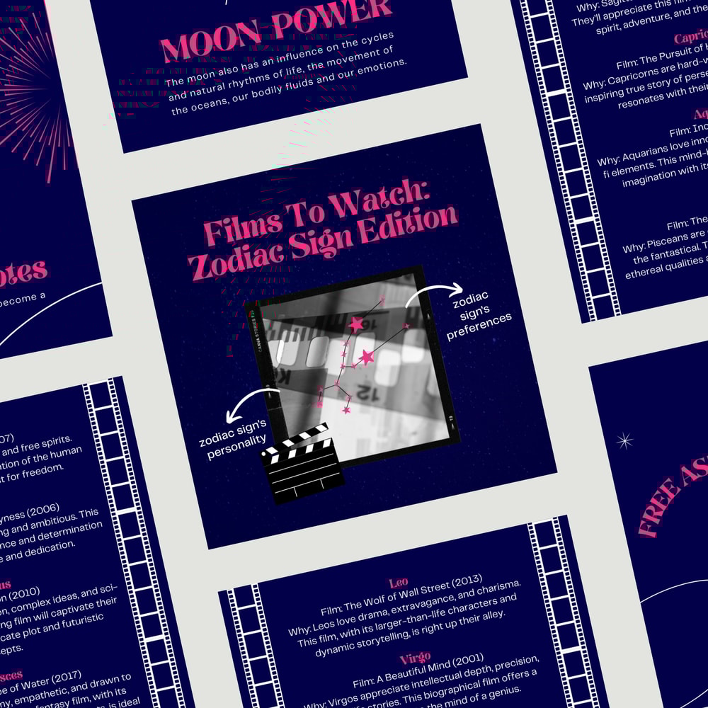 Astrology Instagram Post Templates Horoscope Templates Zodiac Signs Mercury Retrograde Moon Phases 5