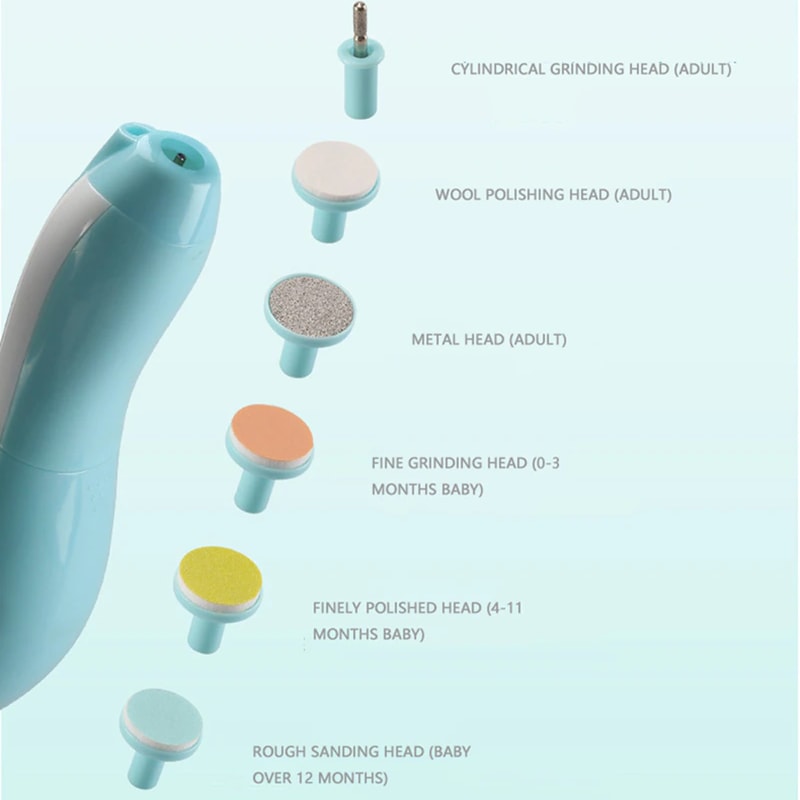 safecutbabynailtrimmerset5.png