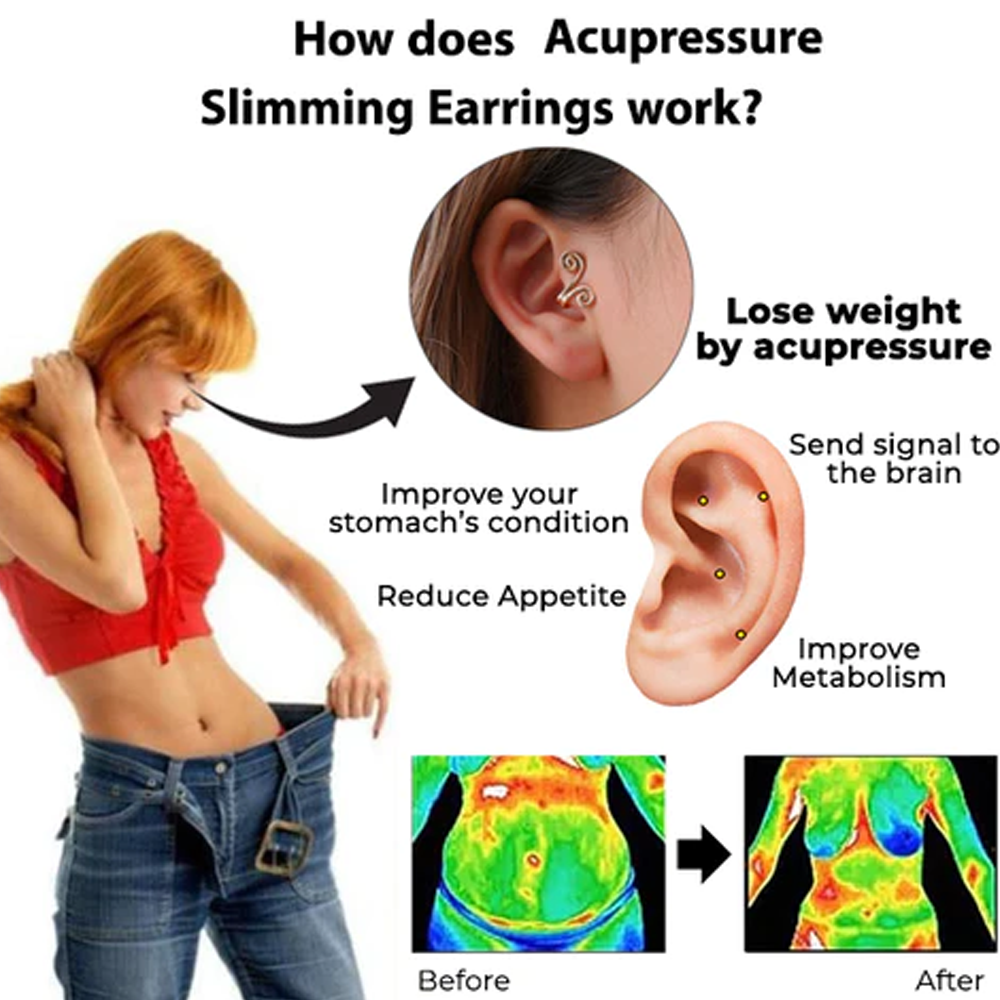 Modern Acupressure Earrings for Weight Management