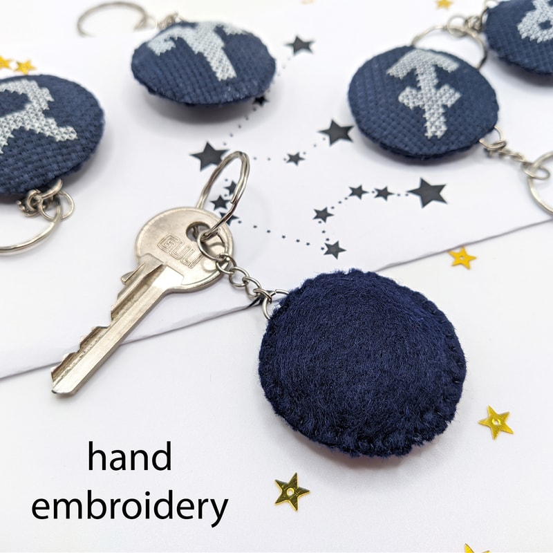 Π·Π½Π°ΠΊΠΈ Π·ΠΎΠ΄ΠΈΠ°ΠΊΠ° 2 ΠΊΠ²Π°Π΄ΡΠ°Ρ.jpg