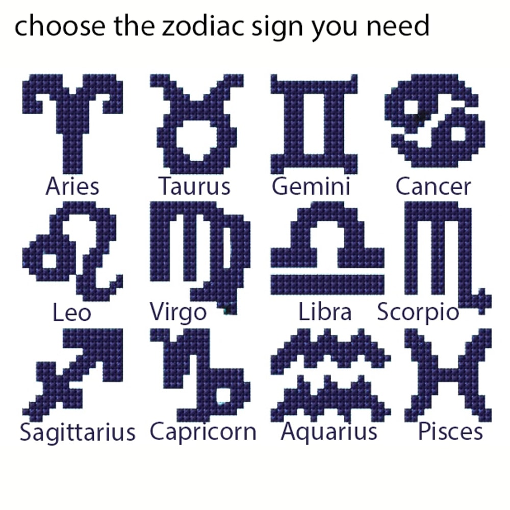 Π·Π½Π°ΠΊΠΈ Π·ΠΎΠ΄ΠΈΠ°ΠΊΠ° ΡΡ
Π΅ΠΌΠ° ΠΊΠ²Π°Π΄ΡΠ°Ρ.jpg