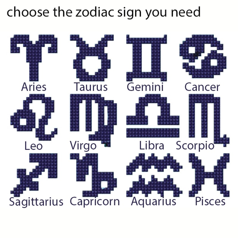 Π·Π½Π°ΠΊΠΈ Π·ΠΎΠ΄ΠΈΠ°ΠΊΠ° ΡΡ
Π΅ΠΌΠ° ΠΊΠ²Π°Π΄ΡΠ°Ρ.jpg