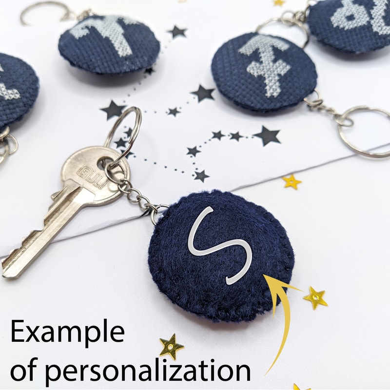 Π·Π½Π°ΠΊΠΈ Π·ΠΎΠ΄ΠΈΠ°ΠΊΠ° 2 ΠΊΠ²Π°Π΄ΡΠ°Ρ ΠΏΠ΅ΡΡΠΎΠ½Π°Π»ΠΈΠ·Π°ΡΠΈΡ.jpg