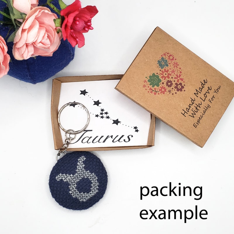 Π·Π½Π°ΠΊΠΈ Π·ΠΎΠ΄ΠΈΠ°ΠΊΠ° 4 ΠΊΠ²Π°Π΄ΡΠ°Ρ.jpg