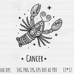 cancer outline svg, cancer clip art, outline, svg file, hand drawn, png, digital download