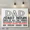 Dad Noun wall.png